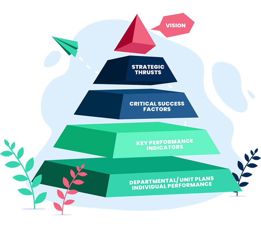 understanding onboarding